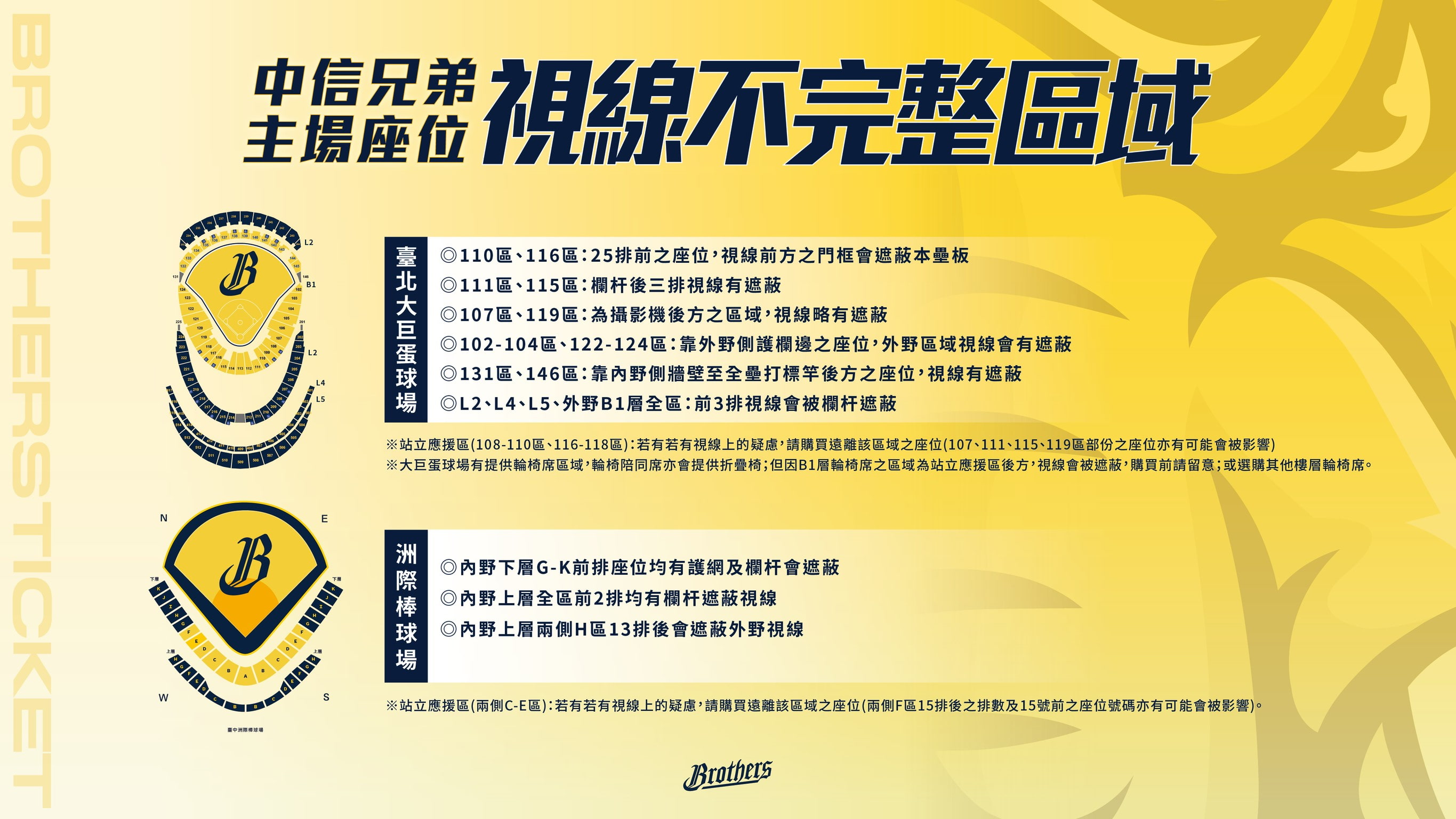視線不完整區域