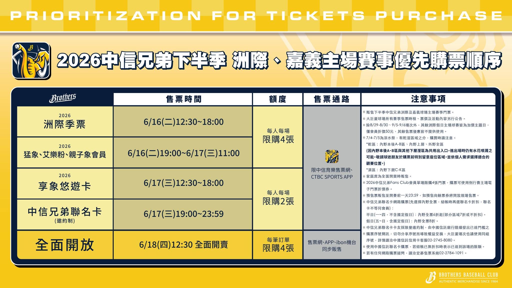 票價表